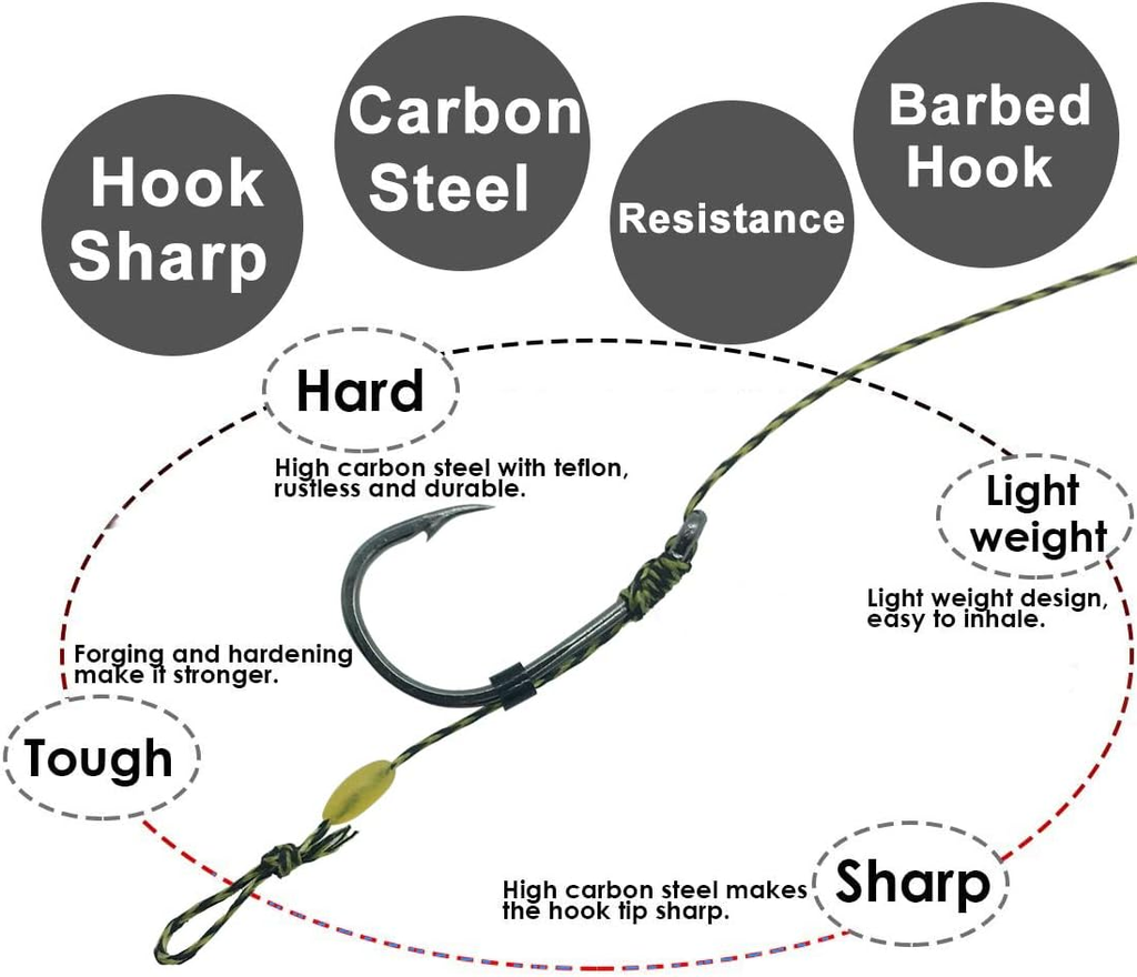 24PCS-Carp-Fishing-Hair-Rigs,Carp Fishing Gear with Wide Gape Hook,Zig Rigs Carp Fishing Kit with Carp Accessories