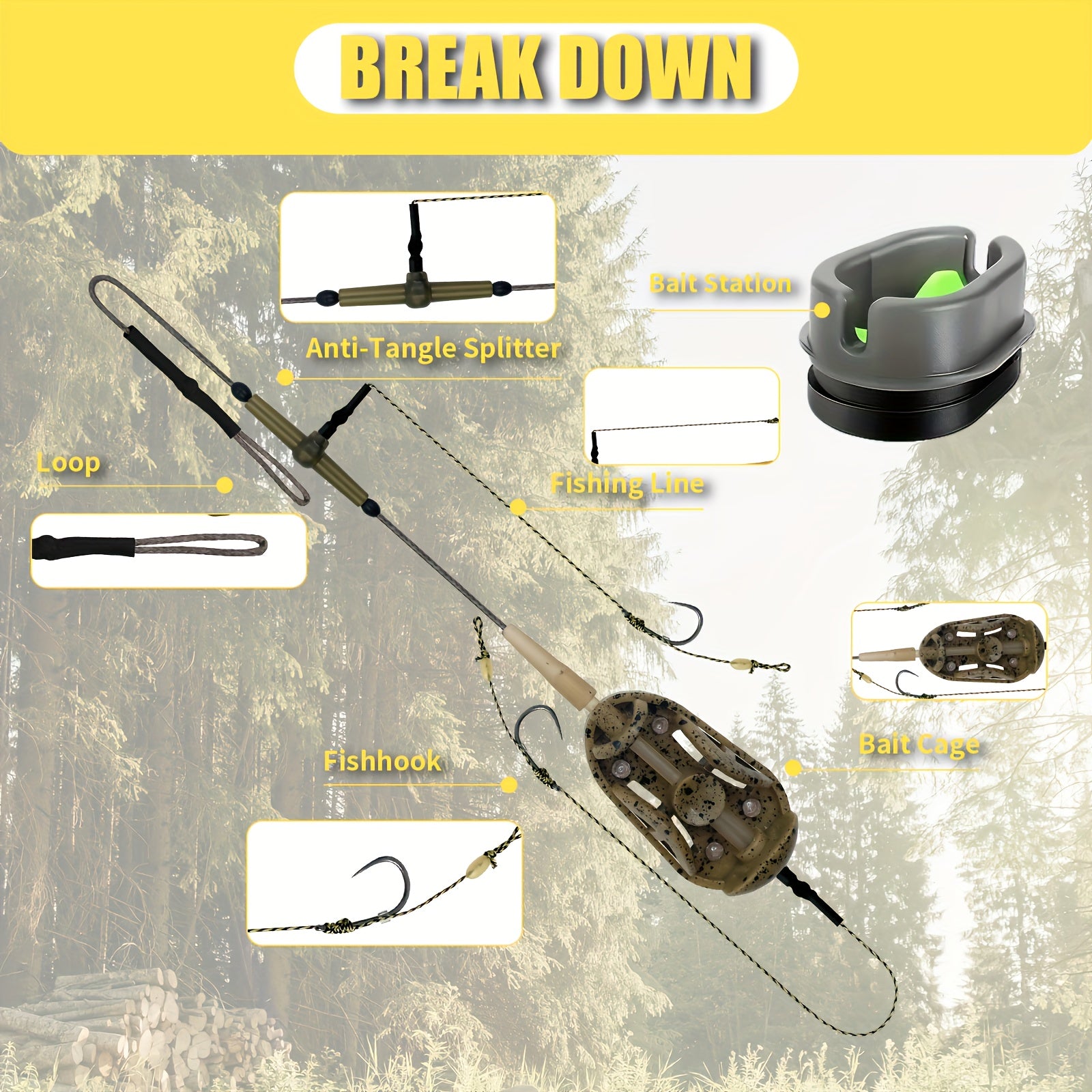 Pre-tied Carp Fishing Hair Rigs，Method Feeder with Double Hooks，Leadcore Lines Rigs 2